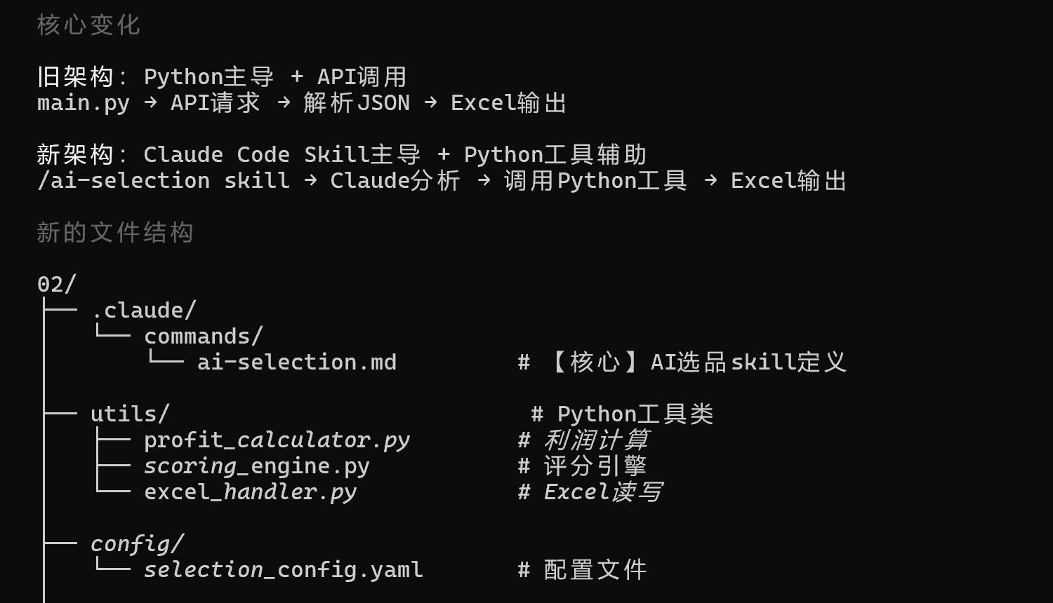 02 目录重构前后:旧架构 Python 主导加 API 调用,新架构 Claude Code skill 主导加 Python 工具