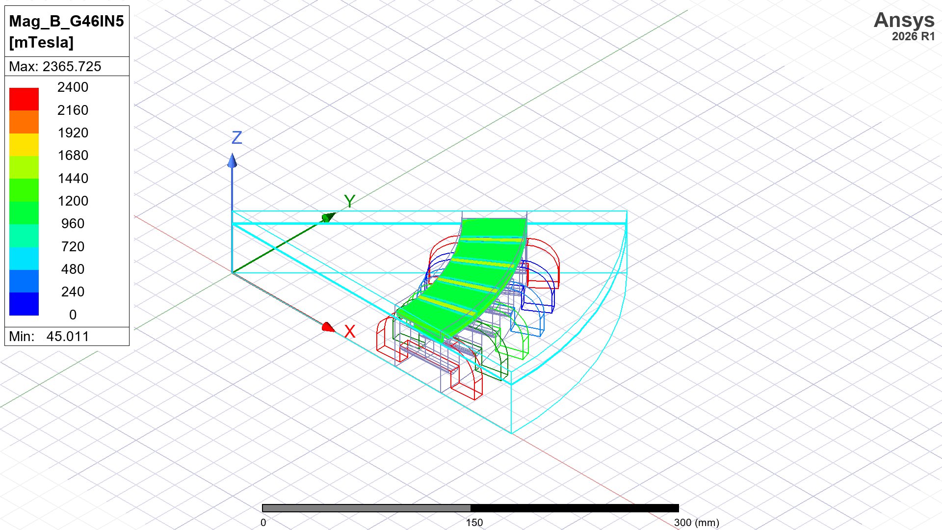 Maxwell 3D 里的 Halbach 场图