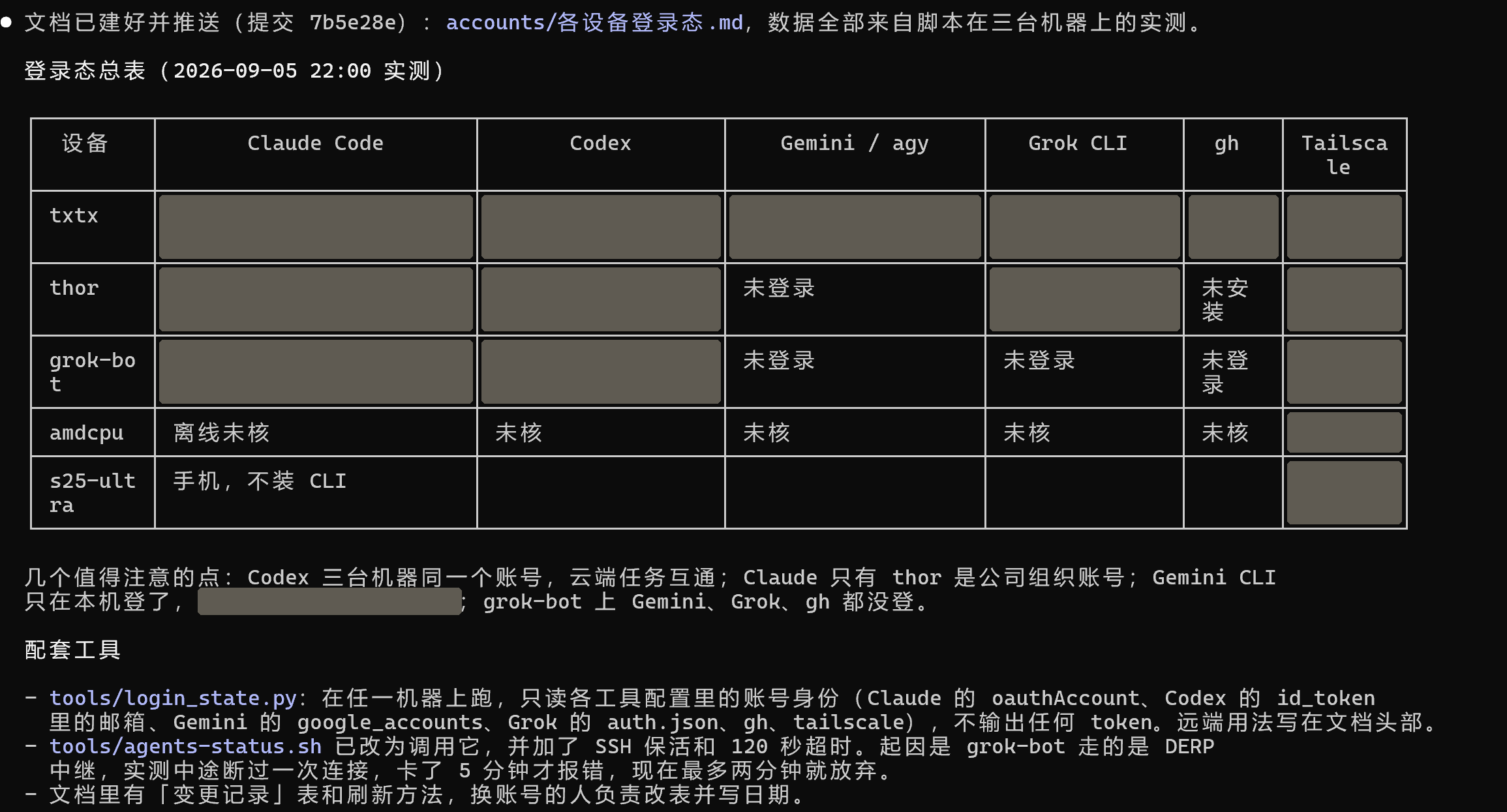 登录态总表