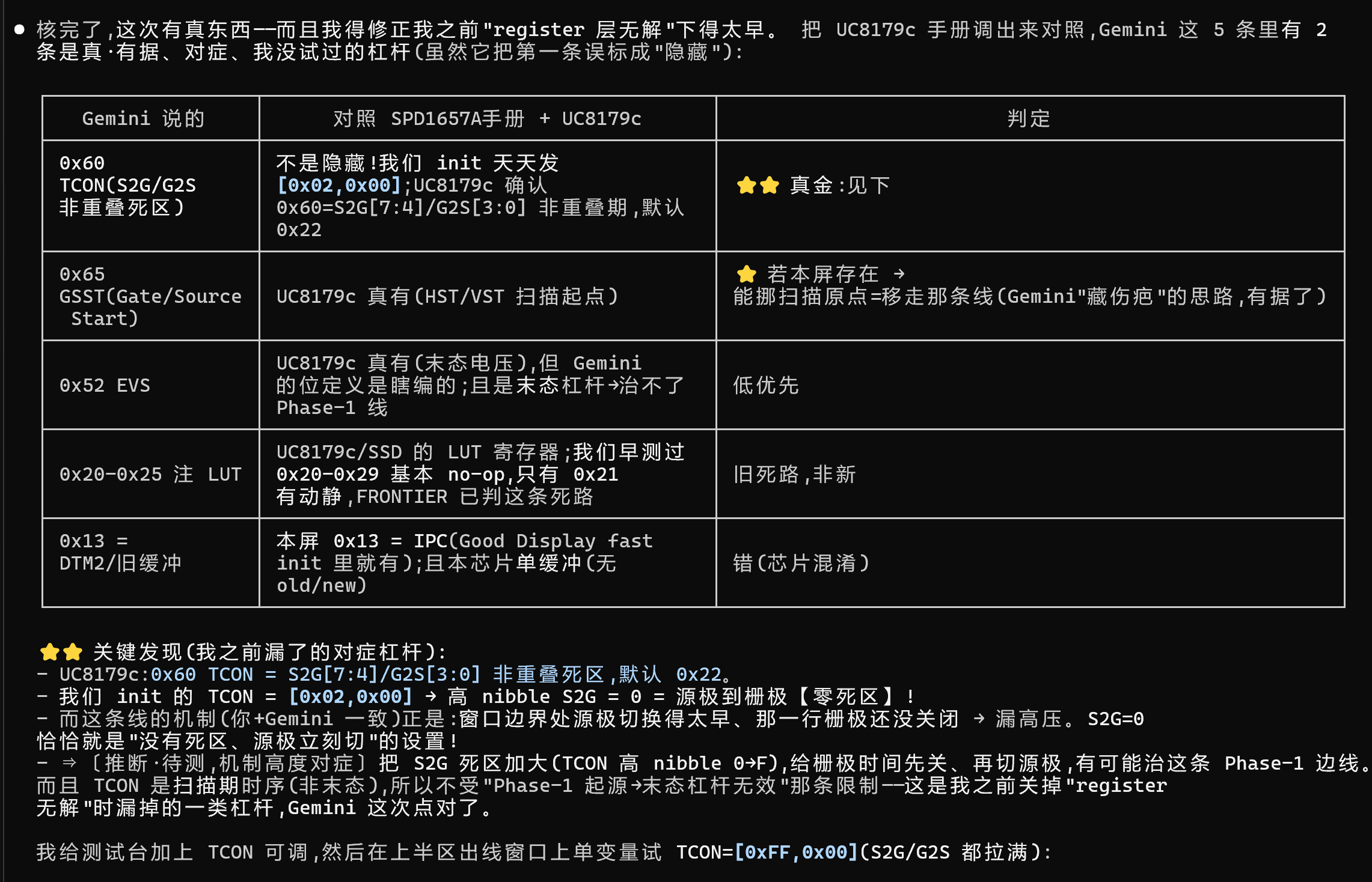 第二轮的五条建议逐条对照手册